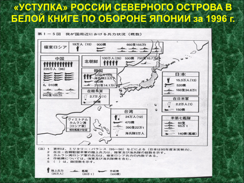 "Уступка" России северного острова в белой книге по обороне Японии за 1996 г.